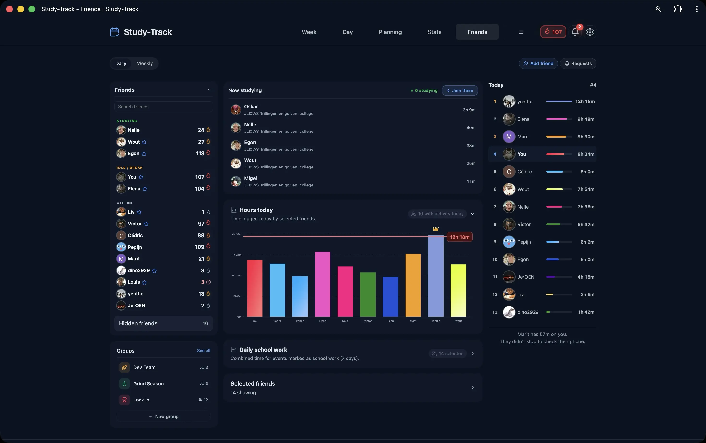 Friends dashboard showing study hours compared across people